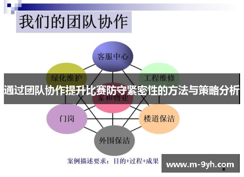 通过团队协作提升比赛防守紧密性的方法与策略分析