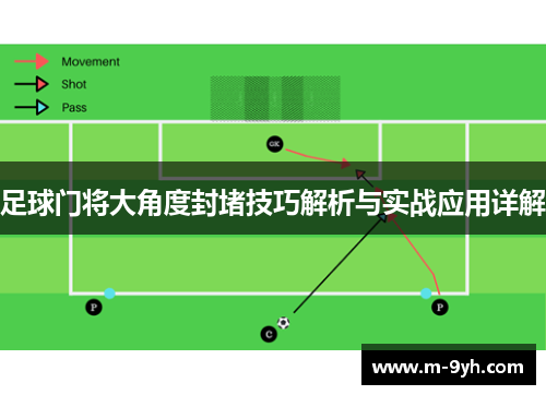 足球门将大角度封堵技巧解析与实战应用详解