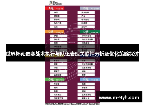 世界杯预选赛战术执行与队伍表现关联性分析及优化策略探讨