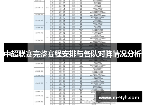 中超联赛完整赛程安排与各队对阵情况分析