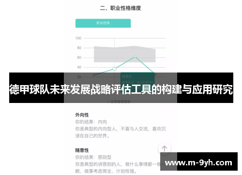 德甲球队未来发展战略评估工具的构建与应用研究