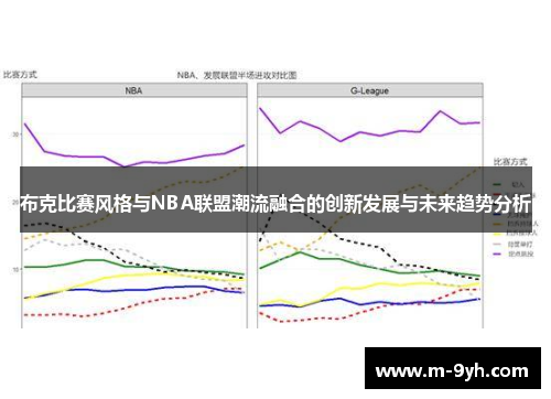 布克比赛风格与NBA联盟潮流融合的创新发展与未来趋势分析