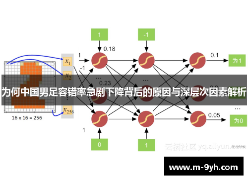为何中国男足容错率急剧下降背后的原因与深层次因素解析