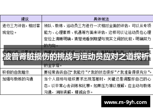 波普肾脏损伤的挑战与运动员应对之道探析