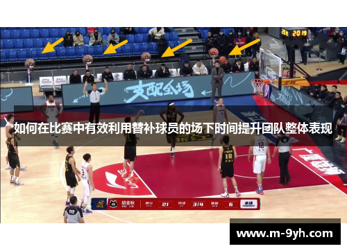 如何在比赛中有效利用替补球员的场下时间提升团队整体表现